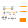 ESL server software graphic